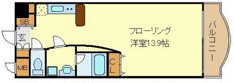 ＬＵＭＯ？天満