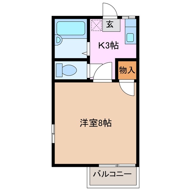 現状優先とする
