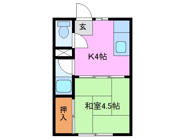 リフォーム状況要確認