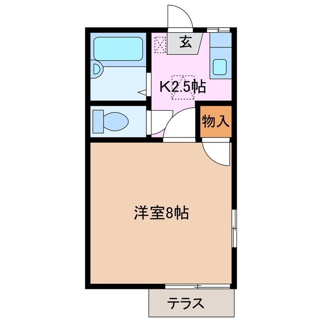 現状優先とする
