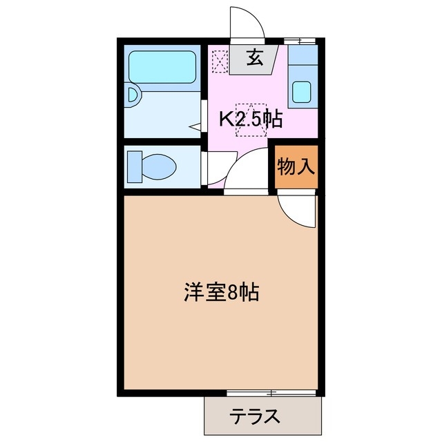 現状優先とする