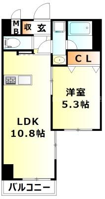 現況優先