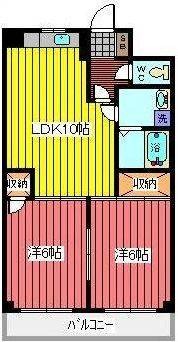 左右反転しています