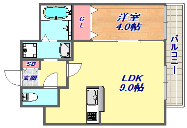 ルネスリベルタ甲南山手