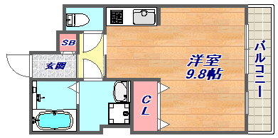 ソフィアコート御影