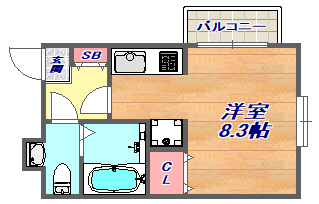 ワコーレヴィータ深江本町