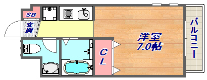 オズコート神戸本山