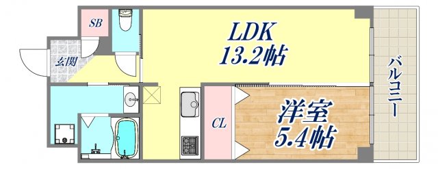 エーデルホーフ住吉本町