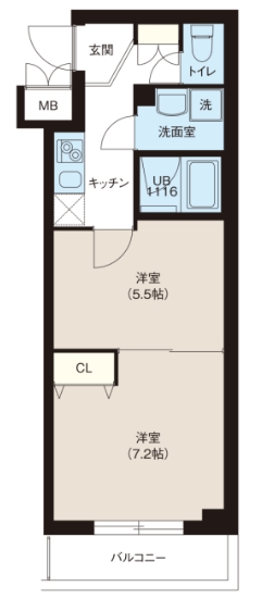 ☆使いやすい間取り☆