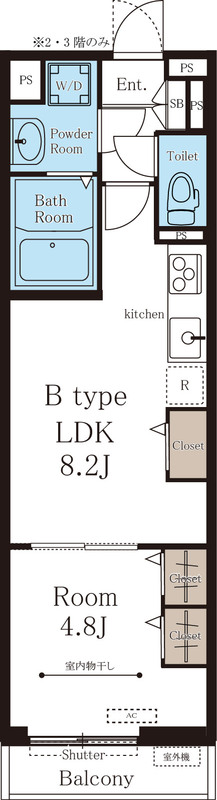 ☆使いやすい間取り☆