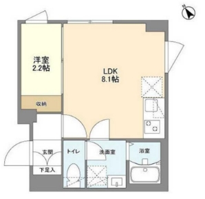 ☆使いやすい間取り☆