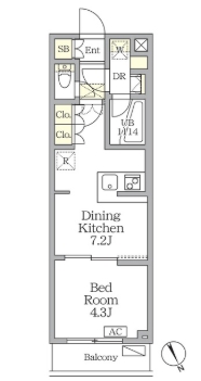 ☆使いやすい間取り☆
