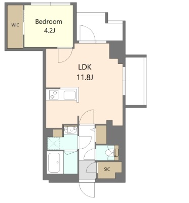 ☆使いやすい間取り☆