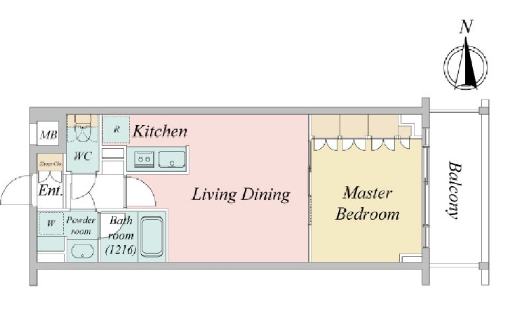☆使いやすい間取り☆