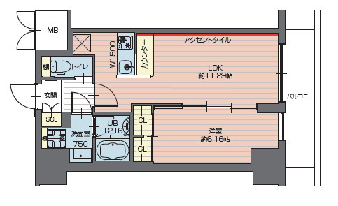 ☆使いやすい間取り☆