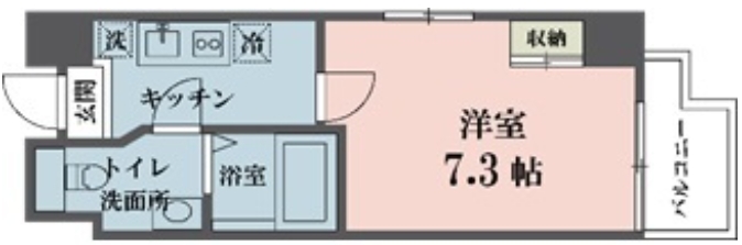 ☆使いやすい間取り☆