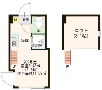 ☆使いやすい間取り☆