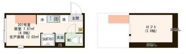 ☆使いやすい間取り☆