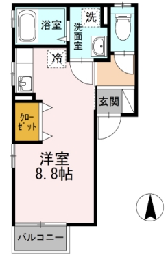 ☆使いやすい間取り☆