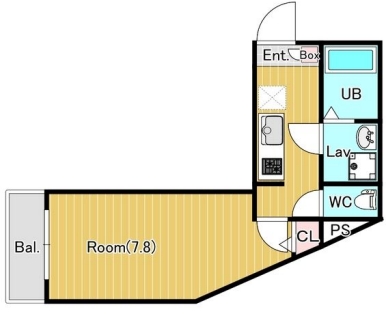 ☆使いやすい間取り☆