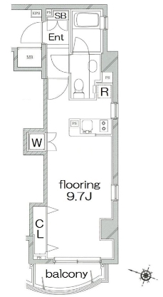 ☆使いやすい間取り☆