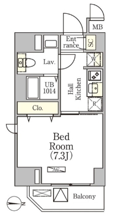 ☆使いやすい間取り☆