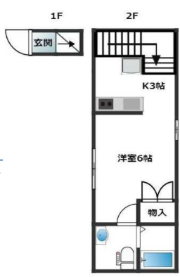 ☆使いやすい間取り☆
