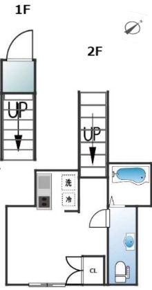 ☆使いやすい間取り☆