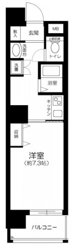 ☆使いやすい間取り☆