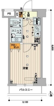 ☆使いやすい間取り☆