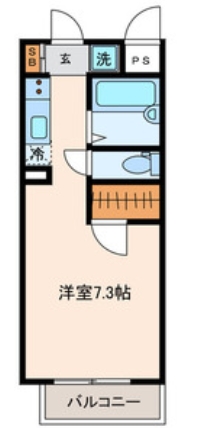 ☆使いやすい間取り☆