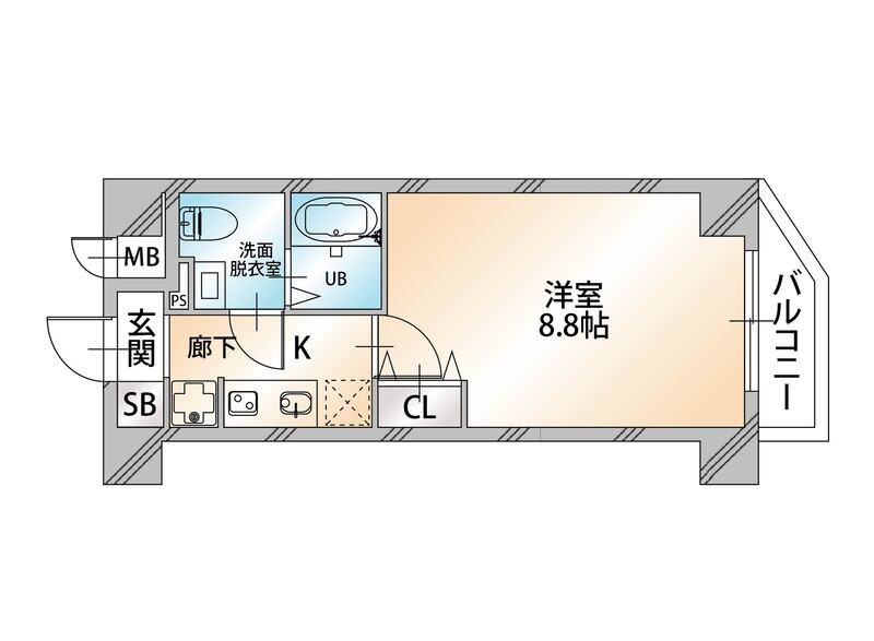 ☆使いやすい間取り☆