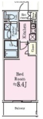☆使いやすい間取り☆