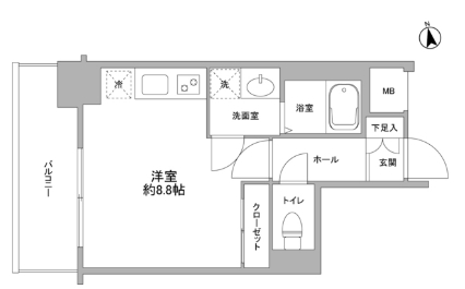 ☆使いやすい間取り☆