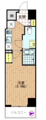 ☆使いやすい間取り☆