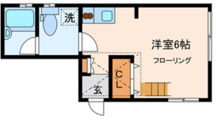 ☆使いやすい間取り☆