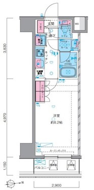 ☆使いやすい間取り☆