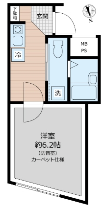 ☆使いやすい間取り☆