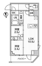 ☆使いやすい間取り☆