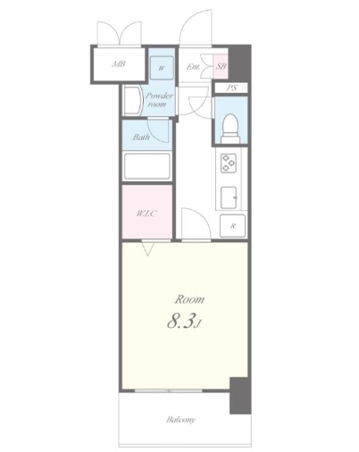 ☆使いやすい間取り☆