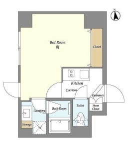 ☆使いやすい間取り☆