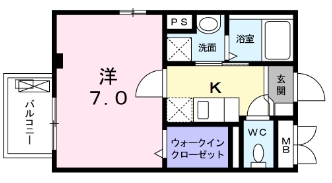 ☆使いやすい間取り☆