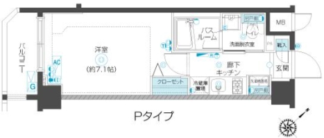 ☆使いやすい間取り☆