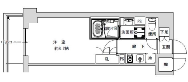 ☆使いやすい間取り☆