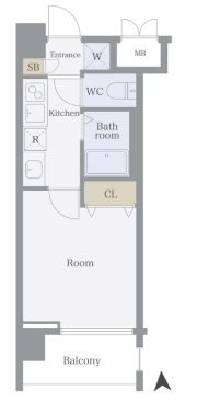 ☆使いやすい間取り☆