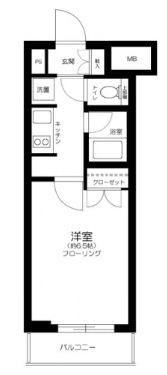 ☆使いやすい間取り☆