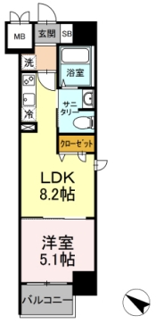 ☆使いやすい間取り☆