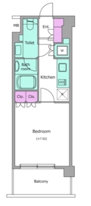☆使いやすい間取り☆ 2025年10月室内リノベーション施工予定!