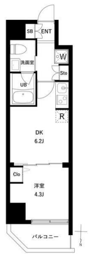 ☆使いやすい間取り☆