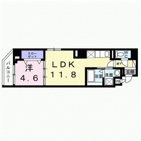 ☆使いやすい間取り☆